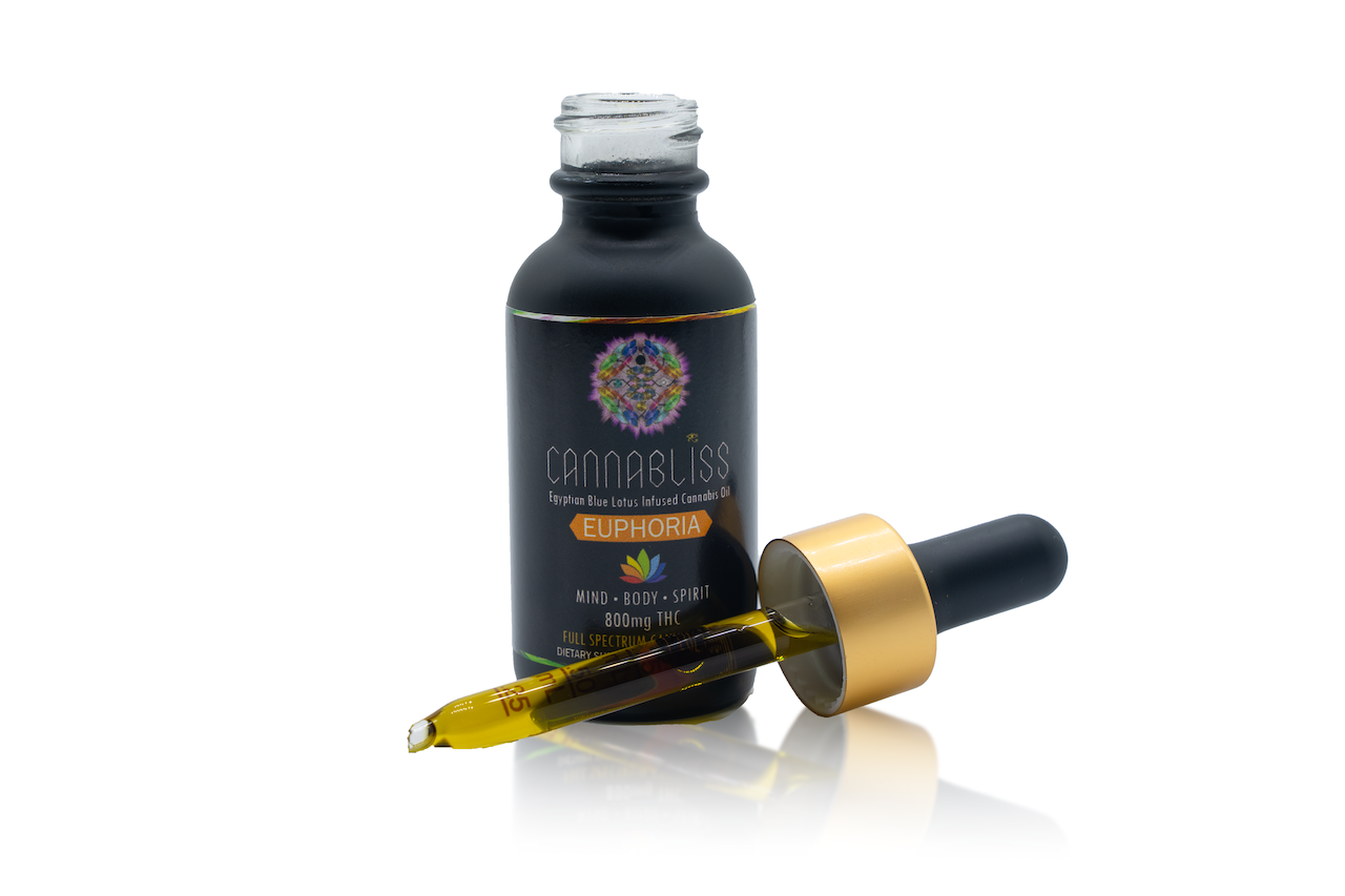 CBD (Egyptian Blue Lotus Infused CBD Flower Oil) (1Oz/800Mg)